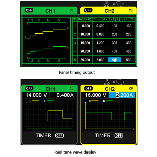 TestEquity: Siglent SPD3303X-E DC Power Supply, Triple Output, 2x